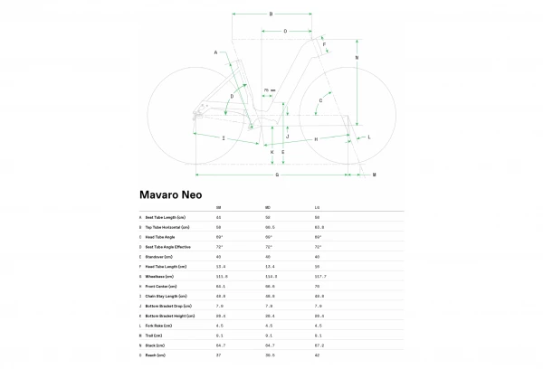 Vélo De Ville Electrique Cannondale Mavaro Neo 5 700c | Shimano Deor 10v | Noir | 8 Vélo De Ville Electrique Cannondale Mavaro Neo 5 700c | Shimano Deor 10v | Noir | – Image 6